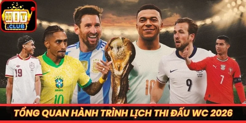 Tổng quan hành trình lịch thi đấu WC 2026