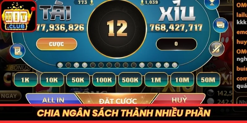 Chia ngân sách thành nhiều phần chi tiết
