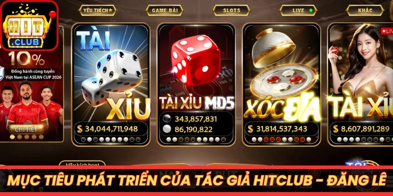 Mục tiêu phát triển chuyên trang của tác giả Hitclub - Đăng Lê